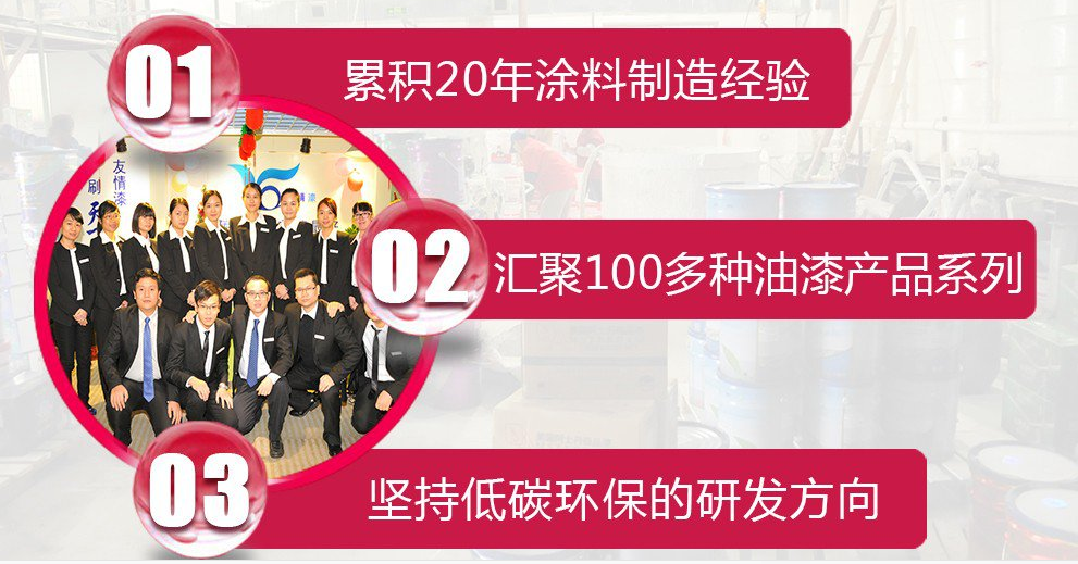 做油漆代理，你最需要做什么？